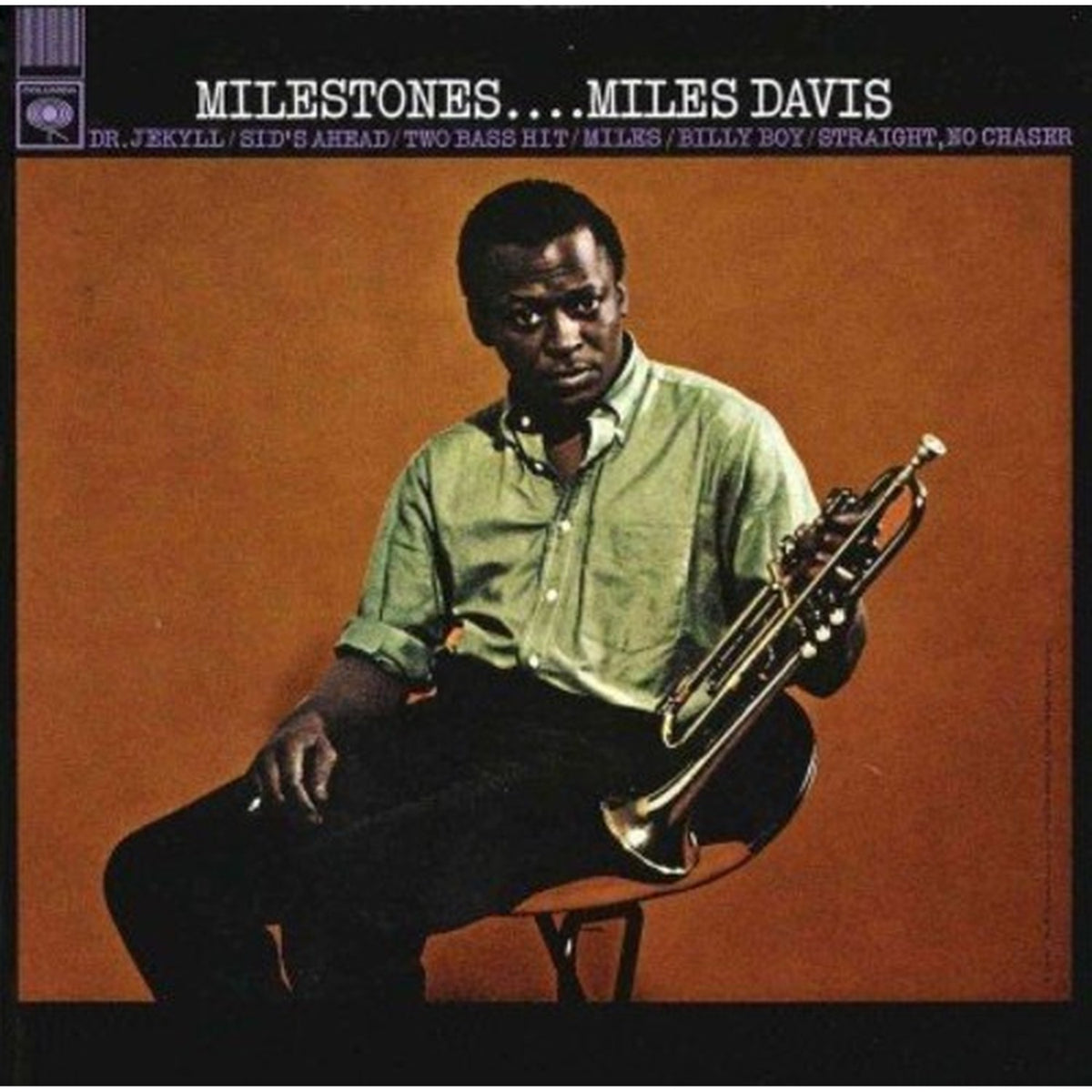 Milestones