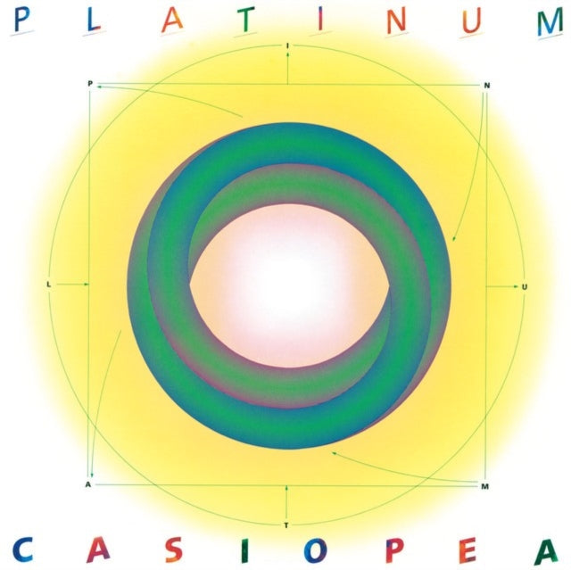 Platinum (Clear Lime Yellow LP Vinyl)